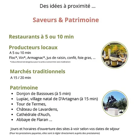 度假居 Cedre - Piscine Privee En Ete - Jacuzzi Privatif - Les De Barruerot *